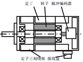 草莓视频APP下载安装无限看电机