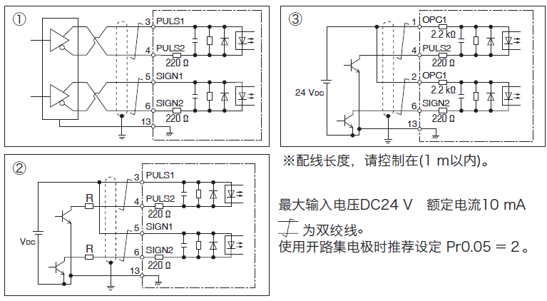 草莓视频黄色在线使用脉冲方式如何控制草莓视频APP下载安装无限看电机？草莓视频黄色在线控制脉冲的形式