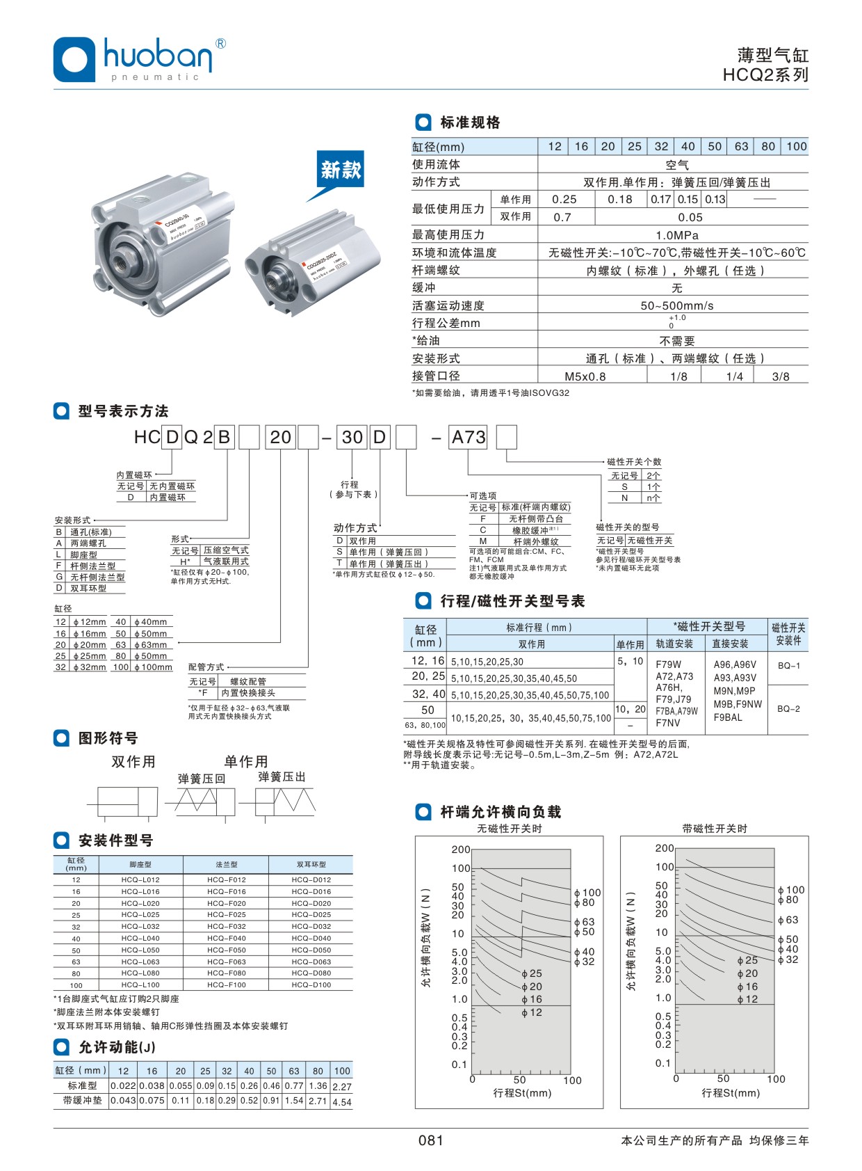 HCQ2薄型气缸，标准型