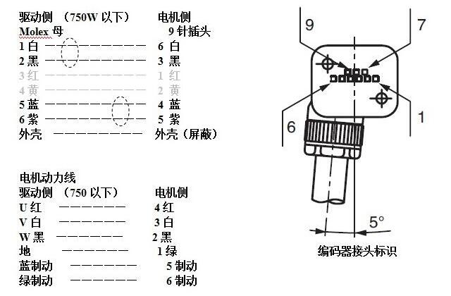 松下草莓视频APP下载安装无限看电机怎样接线?松下草莓视频APP下载安装无限看电机接线图示