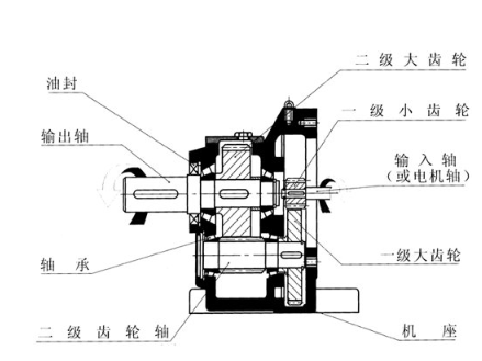 草莓视频APP下载安装无限看电机